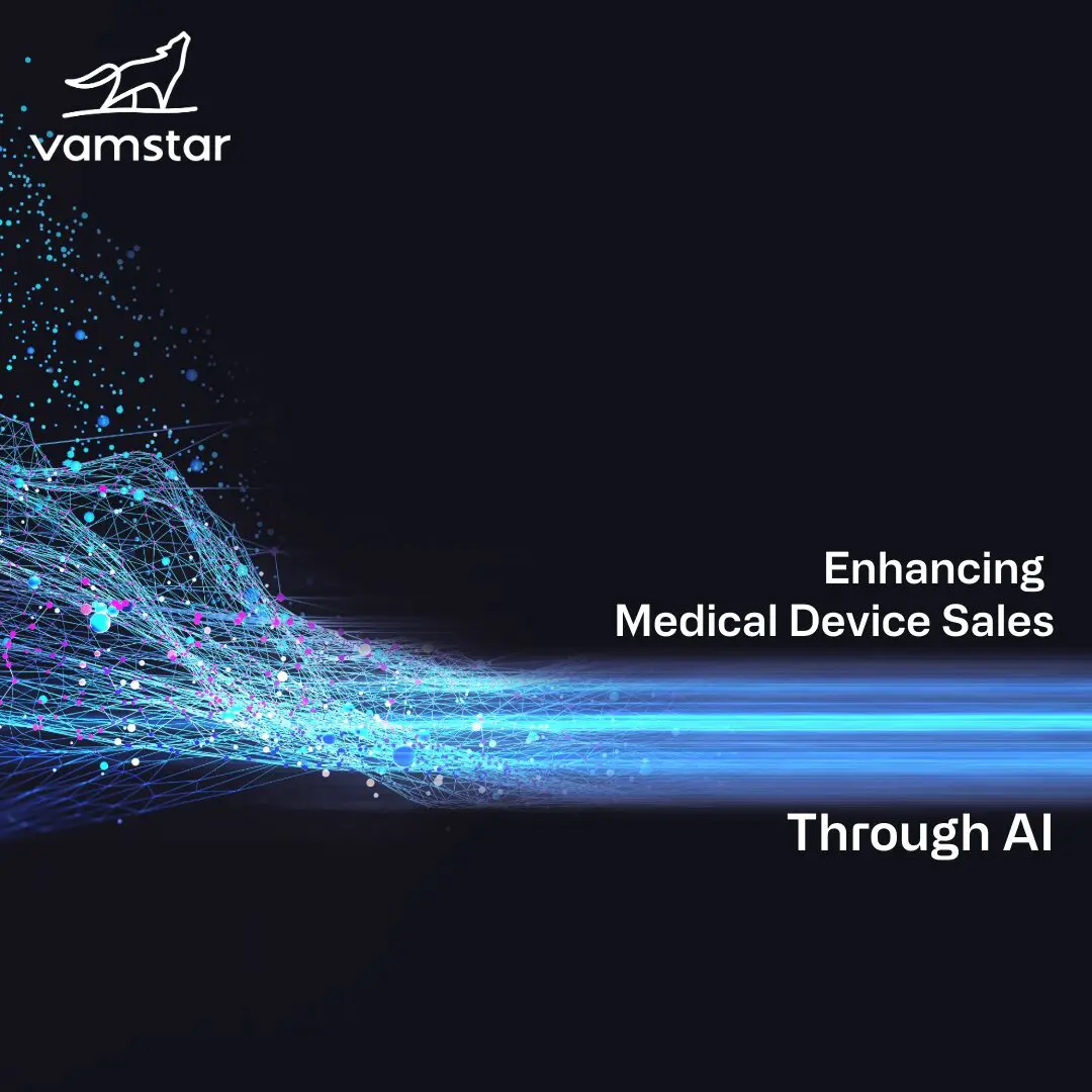 Image depicting Value based selling through AI in Medical devices